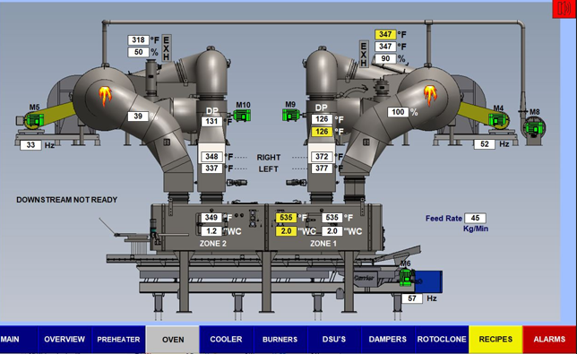 Operator HMI
