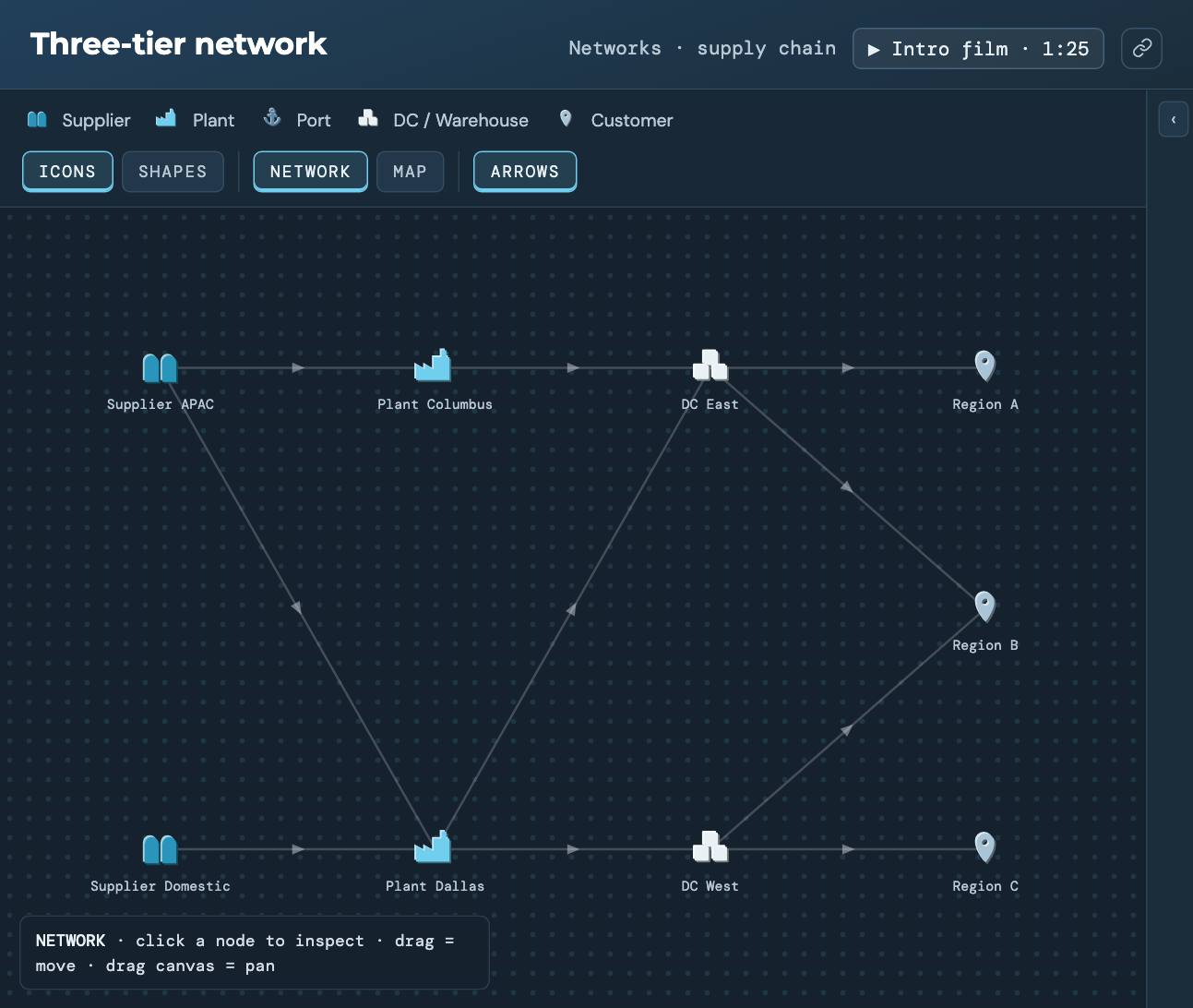 The Three-tier network demo open in the ReliaSim Sandbox